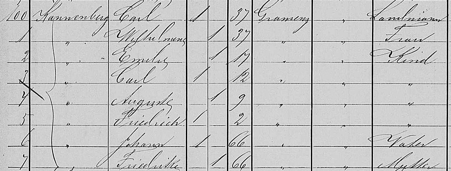 Recorte Folha 2 – Lista de Embarque – Navio Phönix (24/05/1873)