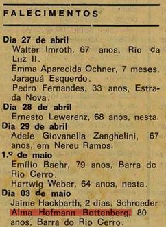 Correio do Povo - Falecimento - Alma Hoffmann (recorte)